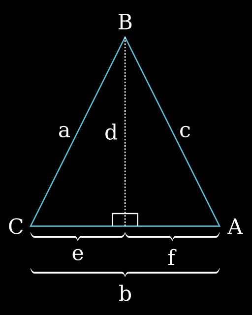 Ilustrasi hukum cosinus