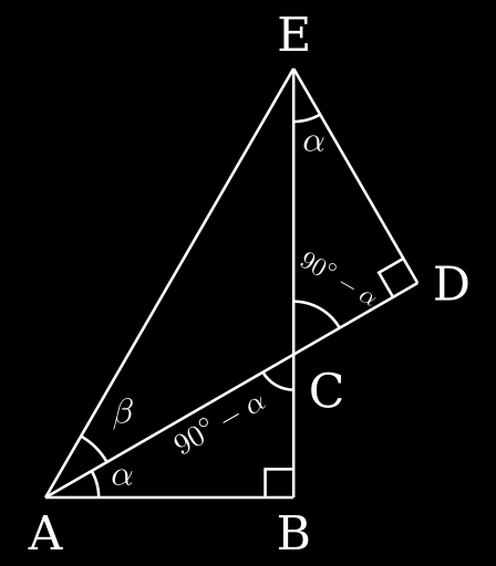 Ilustrasi Rumus Jumlah